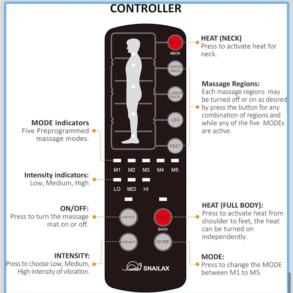 Vibrating and heated Massage Mat with Remote - Picture 4 of 4